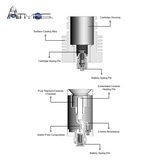 AtmosRx Studio Rig Portable 2-In-1 E-Rig Atomizer