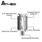 Atmos The Swiss Wax and Dry Herb Vaporizer Kit