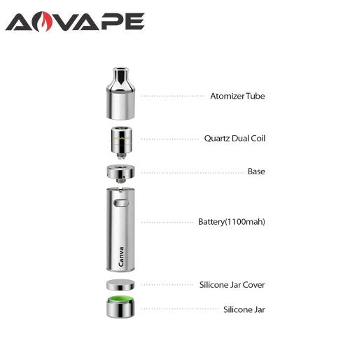 AOVape Canva VV Magnetic Wax Pen Kit