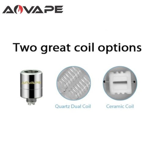 AOVape Canva Replacement Coil
