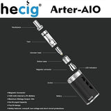 Hecig Arter AIO Hybrid Wax, Dry Herb, Thick Oil, and eLiquid Mini Mod Kit