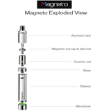 Yocan Magneto Wax Pen Kit 2020 Version