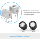 Ecapple Miracle Wax Pen Replacement Coils