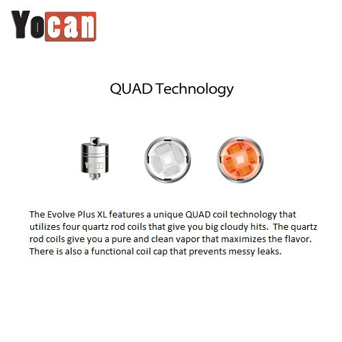 Yocan Evolve Plus XL and Torch XL Replacement QUAD Coil