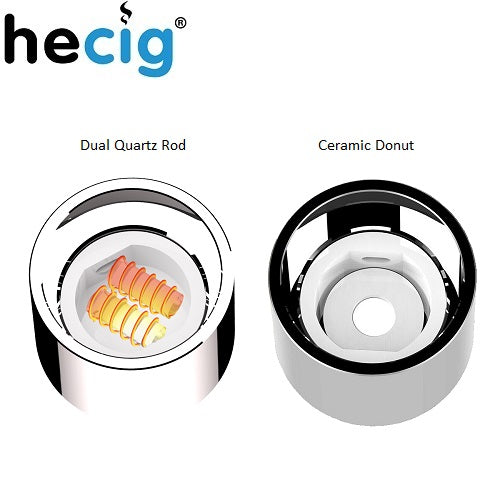 Hecig Nano Replacement Coils