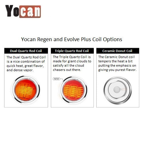 Yocan Evolve PLUS, Regen, Torch 2020 Version, and Torch XL Replacement Coils and Coil Caps