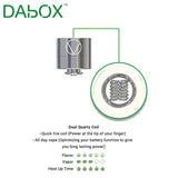 Vivant DAbOX Replacement Coils