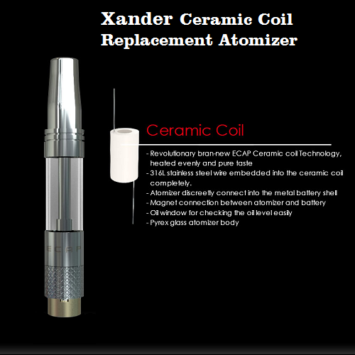 Ecapple Xander Ceramic Mini Mod Replacement Atomizer eLiquid/Thick Oil